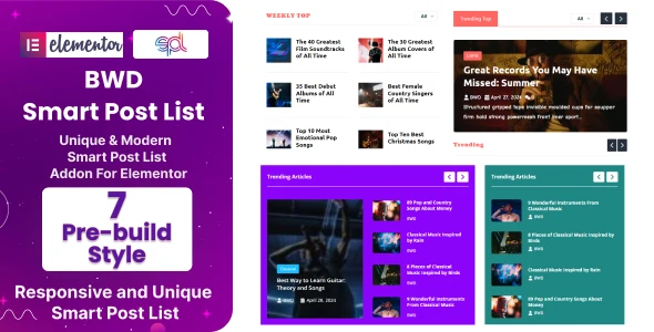 Post List – Smart Post List Addon For Elementor